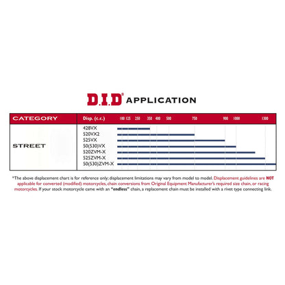 D.I.D. Pro-Street 428VX Clip Master Link [MPN: FJ428VX FJ]_15815