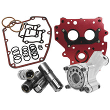 Feuling HP+ Oiling System Kit 7070_32218