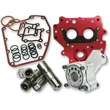 Feuling HP+ Oiling System Kit 7070_387032