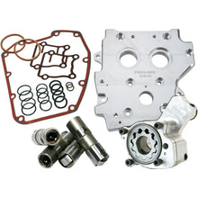 Feuling HP+ Oiling System Kit 7074_387034