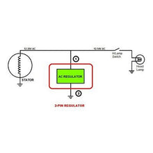 2FastMoto Snowmobile Voltage Regulator 12V for Manual Start Ski-Doo & Moto-Ski K01-154-15_895513