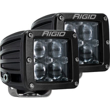 Rigid D-Series Hyperspot Standard Mount Light 504713_59943