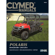 Clymer Repair Manual for Polaris Ranger [MPN: CN293]_60360