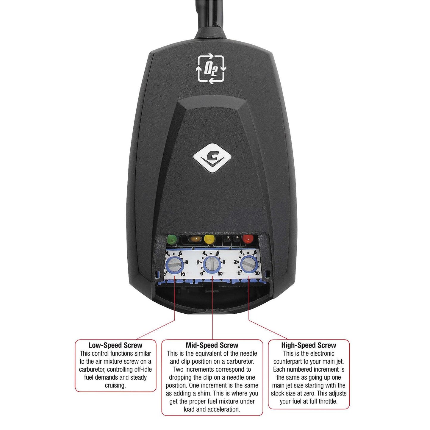 Cobra FI2000R™ Digital Fuel Processor - Phantom 750 92-1619_11052021_81488