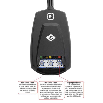 Cobra FI2000R™ Digital Fuel Processor - Phantom 750 92-1619_11052021_81488