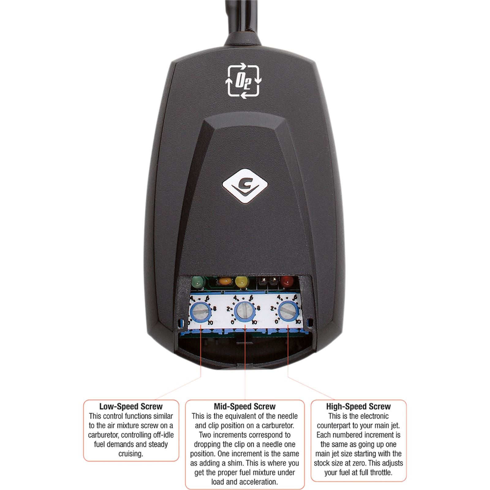 Cobra FI2000R™ Standard Fuel Processor Closed Loop - Softail '12-14 [MPN: 692-1617CL_11052021]_360917