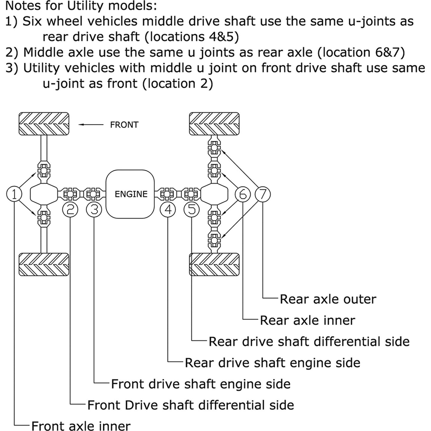 All Balls U-Joint Kit 19-1001_323849