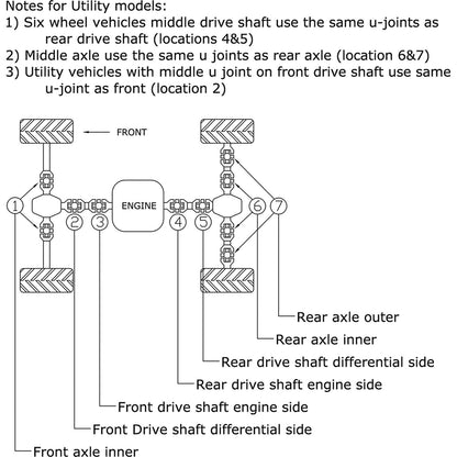 All Balls U-Joint Kit 19-1001_323849