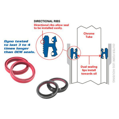 All Balls Racing Fork and Dust Seal Kit 56-190_561404