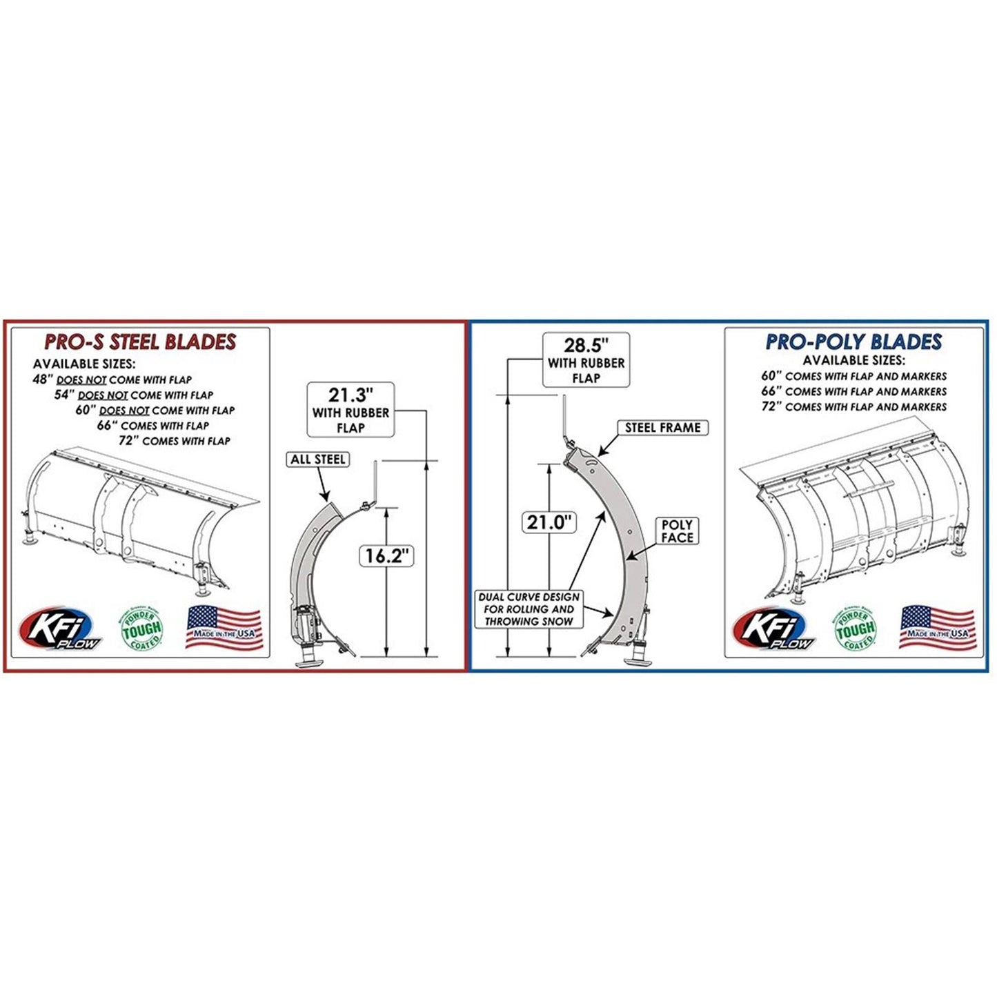 KFI 54" ATV Straight Blade - Steel 105054_1372632