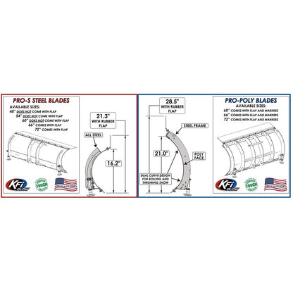 KFI 54" ATV Straight Blade - Steel 105054_1372632