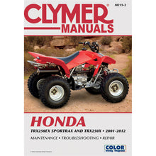 Clymer Manual for Honda TRX250 EX [MPN: M215-2]_359951