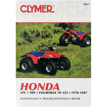 Clymer Manual for Honda ATC TRX Fourtrax [MPN: M311]_359969