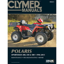 Clymer Manual for Polaris Sportsman EXP '96-'08 [MPN: M365-5]_359950