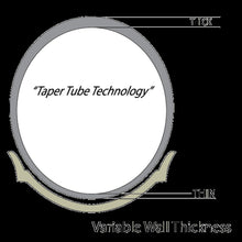 Sedona HD Tube 400/460-17 [MPN: TR4 HD 87-0360]_136163