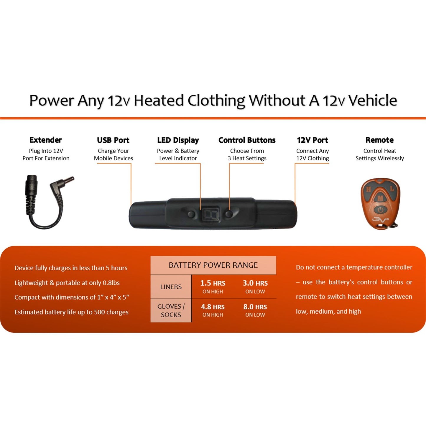 California Heat 12V Battery (7000 MAH) [MPN: BAT12V7]_1005288
