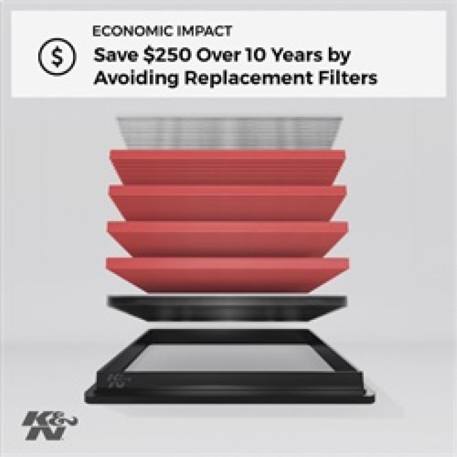 K&N Filters Drop In Air Filter fits Nissan 1.8L/Infiniti 3.0L /3.5L [MPN: 33-2031-2]_1755597