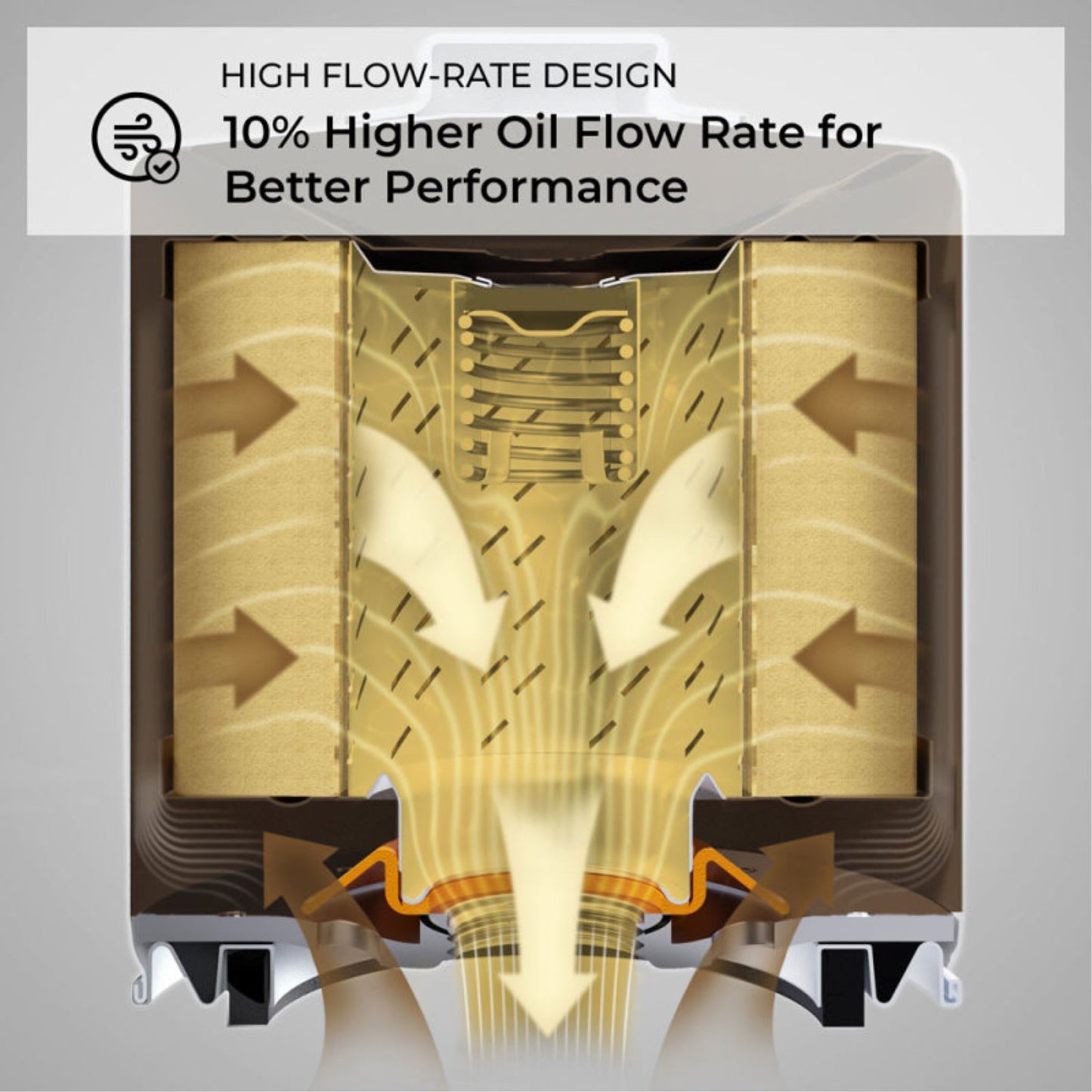 K&N Filters Oil Filter Automotive [MPN: HP-2011]_1749817