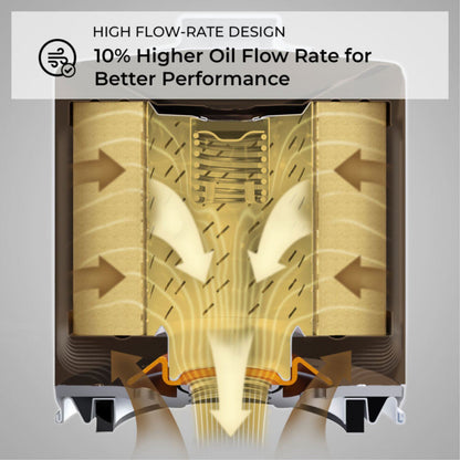 K&N Filters Oil Filter Automotive [MPN: HP-2011]_1749817