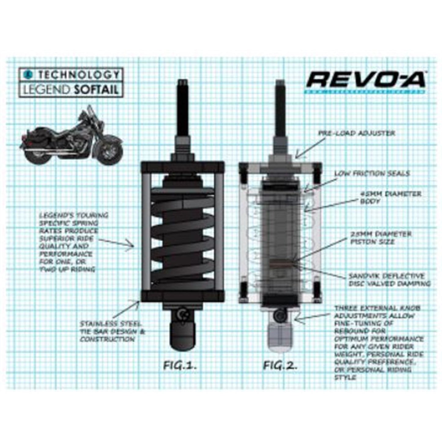 Legend Suspensions Revo-A Shock - Standard - '00-'17 Softail Models [MPN: 1310-1973]_681163