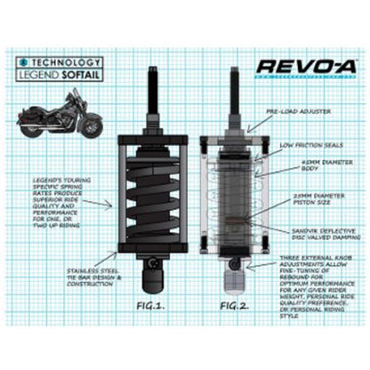 Legend Suspensions Revo-A Shock - Standard - '00-'17 Softail Models [MPN: 1310-1973]_681163