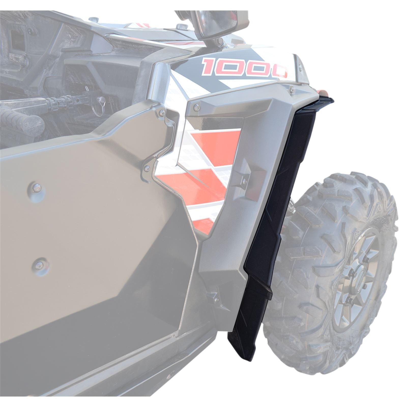 Powermadd Front Fender Flare Extension Kit 62003_1048131