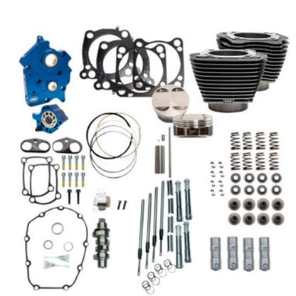 S&S Cycle Power Pack - Oil Cooled - M8 310-1109B_730220