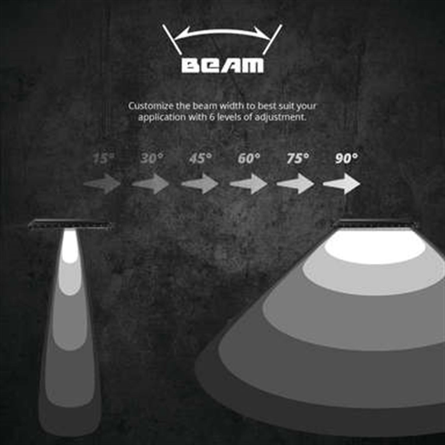 XKGlow 360 S.A.R. Light Bar System Kit - 20" Light Bars and Controller XK-SAR360-1111_1063035