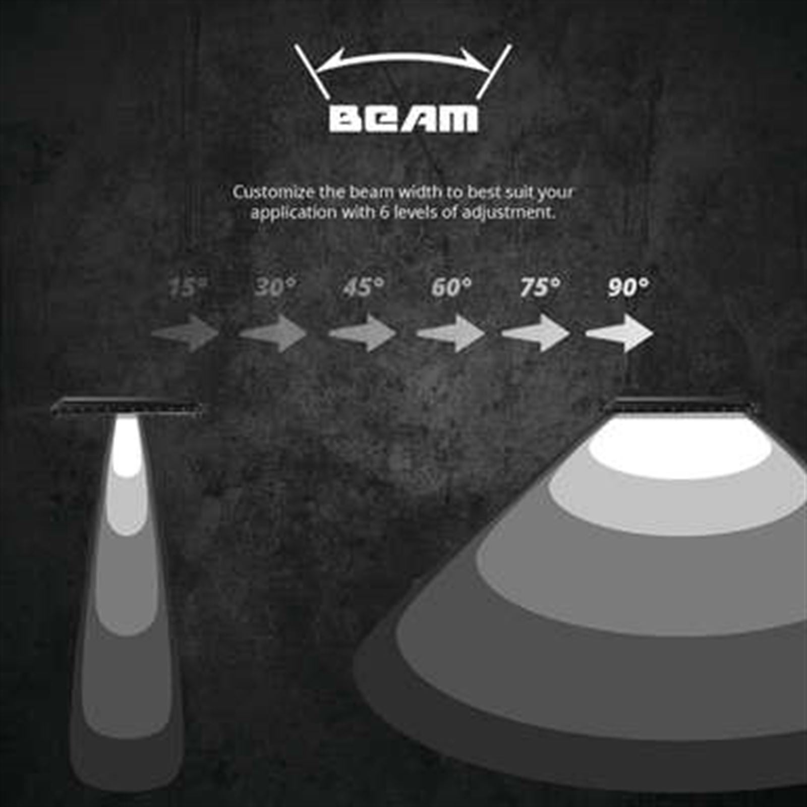 XKGlow 360 S.A.R. Light Bar System Kit - 20" Light Bars and Controller XK-SAR360-1111_1063035