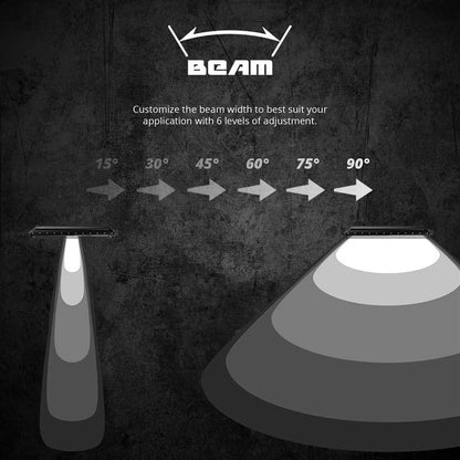 XKGlow 360 S.A.R. Light Bar System - (2) 52" and (2) 20" Light Bars XK-SAR360-3311_977971
