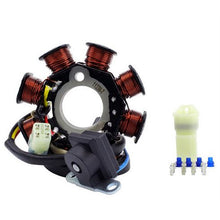 RMSTATOR Stator RM01405 [MPN: RM01405]_884732