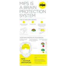 Z1R Range Helmet - MIPS - Black_1013433