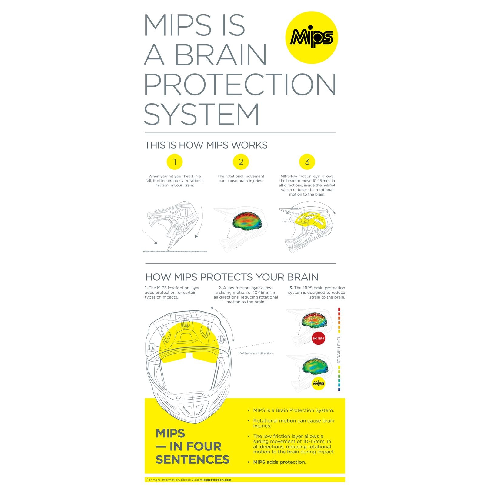 Sector Helmet - MIPS® - Black/White - Large_1017316