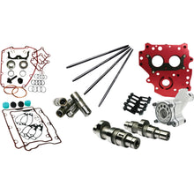 Feuling Camchest Kit - HP+® - Twin Cam 7204P_1035300