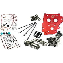 Feuling Camchest Kit - HP+® - Twin Cam 7205P_1035301