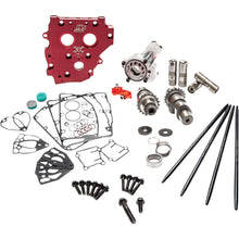 Feuling Camchest Kit - HP+® - Twin Cam 7206P_1035302
