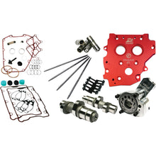 Feuling Camchest Kit - HP+® - Twin Cam 7208P_1035304