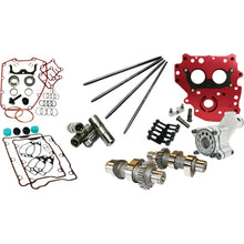 Feuling Camchest Kit - HP+® - Twin Cam 7232P_1035277