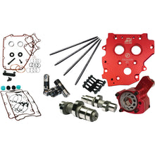 Feuling Race Series Camshaft Kit 7237P_1035283