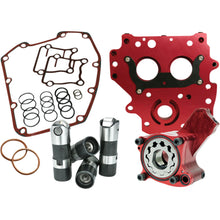 Feuling Race Series Oil System Kit 7072ST_1035351