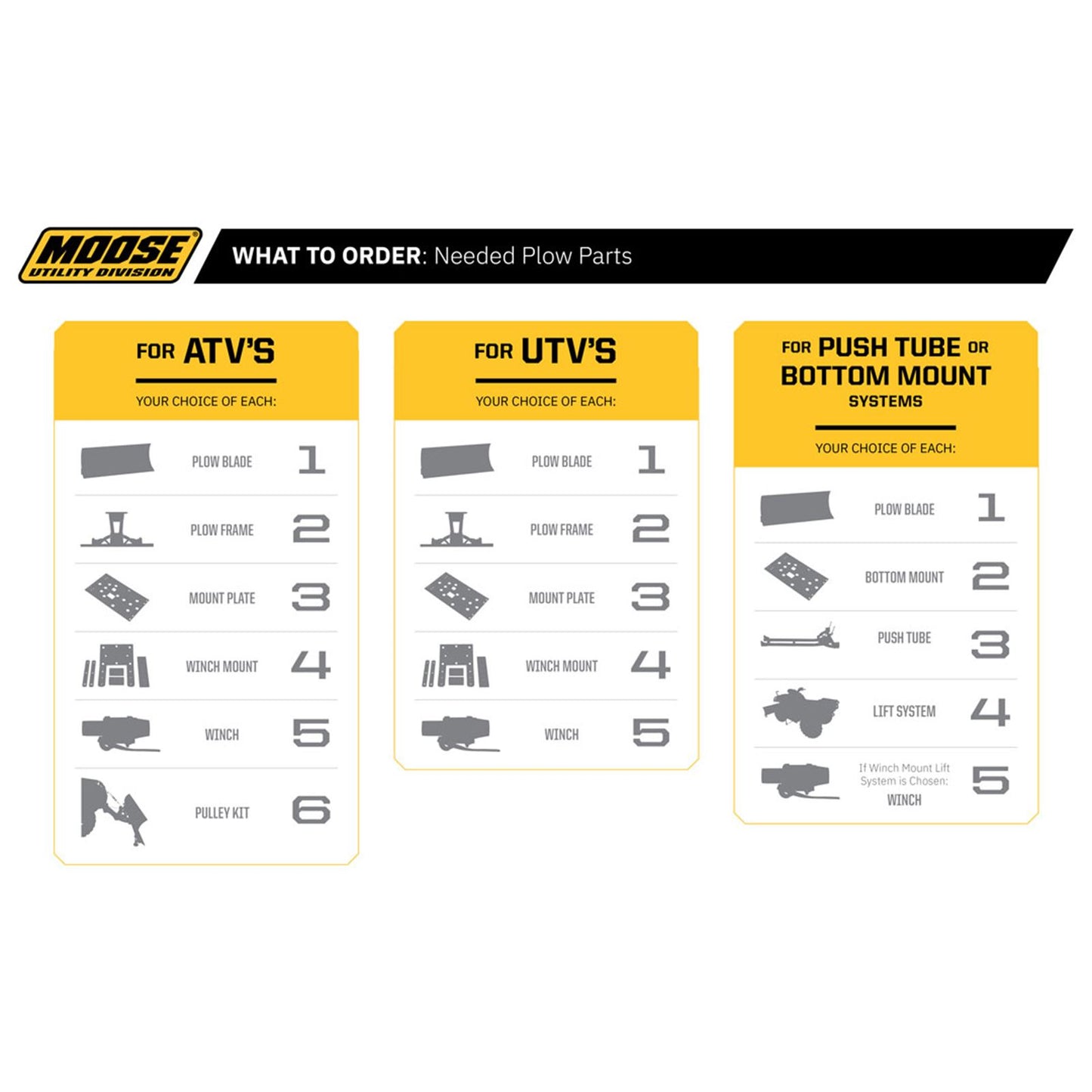 Moose Offroad Plow Mount For Kawasaki 2739PF_860366