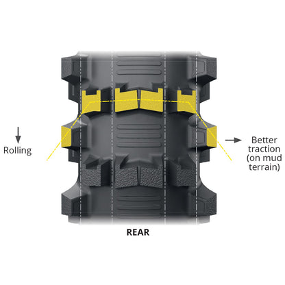 Michelin - Powersports Starcross 6 Tire - Rear - Mud - 110/90-19 - 62M 76392_880820