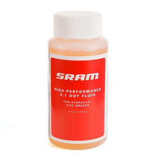 SRAM DOT 5.1 Brake Fluid [MPN: 00.5318.017.000]_1108047