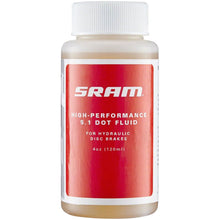 SRAM DOT 5.1 Brake Fluid [MPN: 00.5318.017.000]_1229672