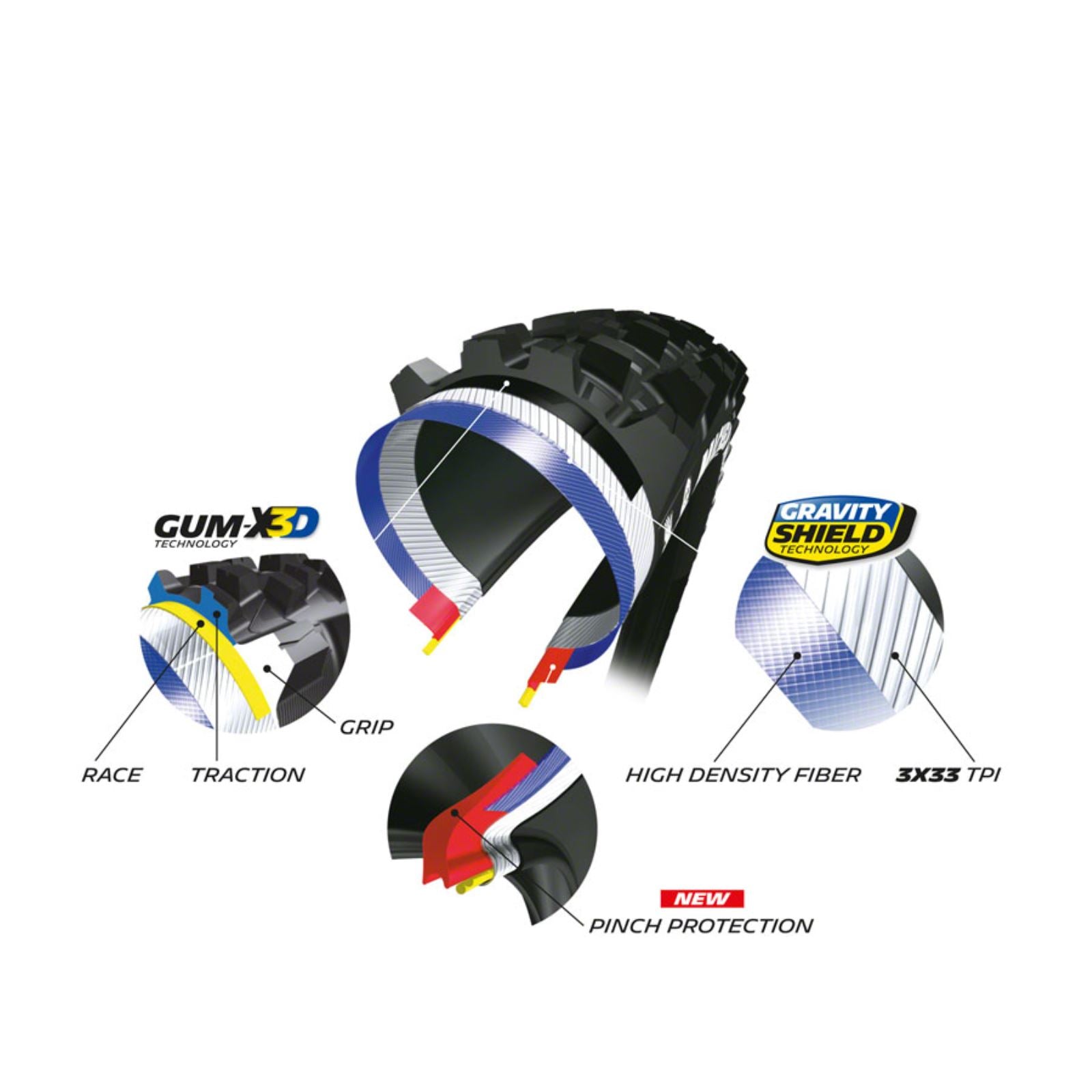 Michelin - Bicycle Wild Enduro Rear Bike Tire 27.5''x2.40 60TPI - Black 16077_1253643