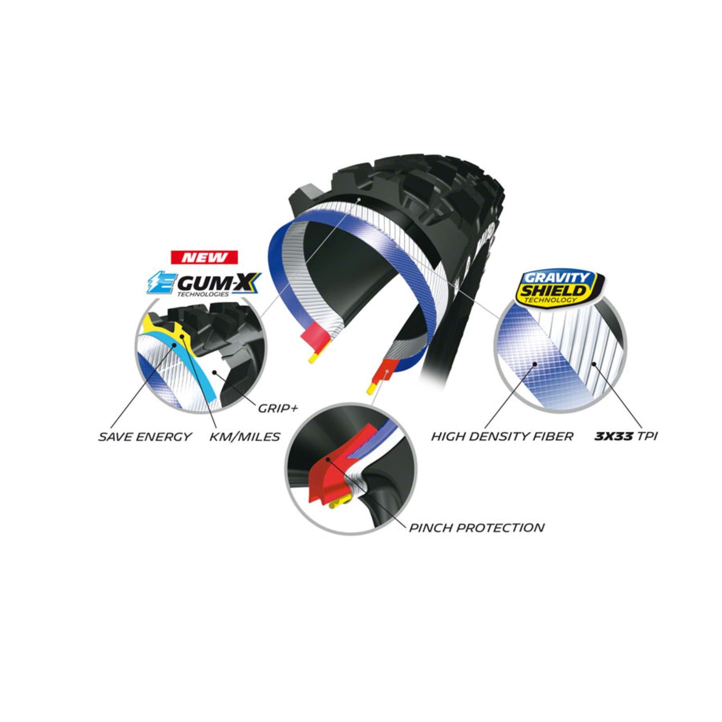 Michelin - Bicycle E-Wild Rear Bike Tire 29"x2.60 3x60TPI - Black 07810_1293800