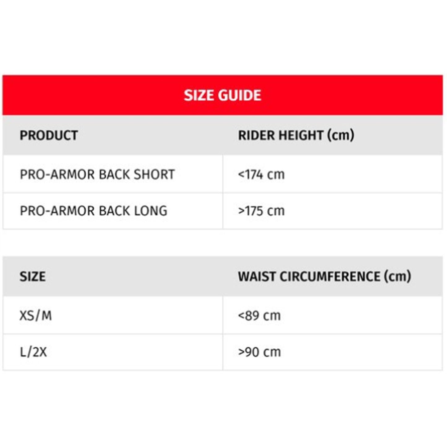 Dainese Pro-Armor Back Short 2.0 - Large/2XL [MPN: 201876209-001-L/2X]_1144263