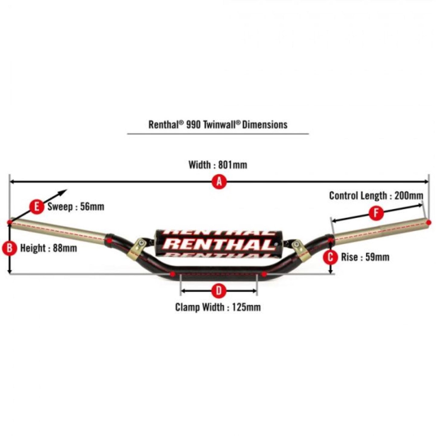 Renthal Twinwall Handlebar Padded - Black 990-01-BK-07-185_1408653