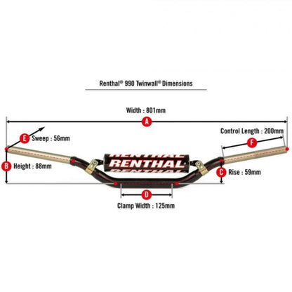 Renthal Twinwall Handlebar Padded - Black 990-01-BK-07-185_1408653