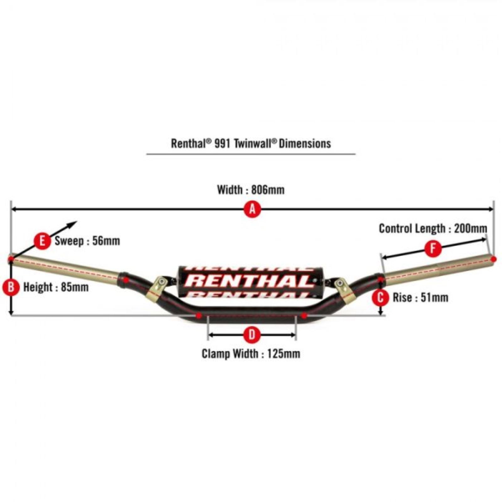 Renthal Twinwall Handlebar Padded - Black 991-01-BK-07-185_1408592